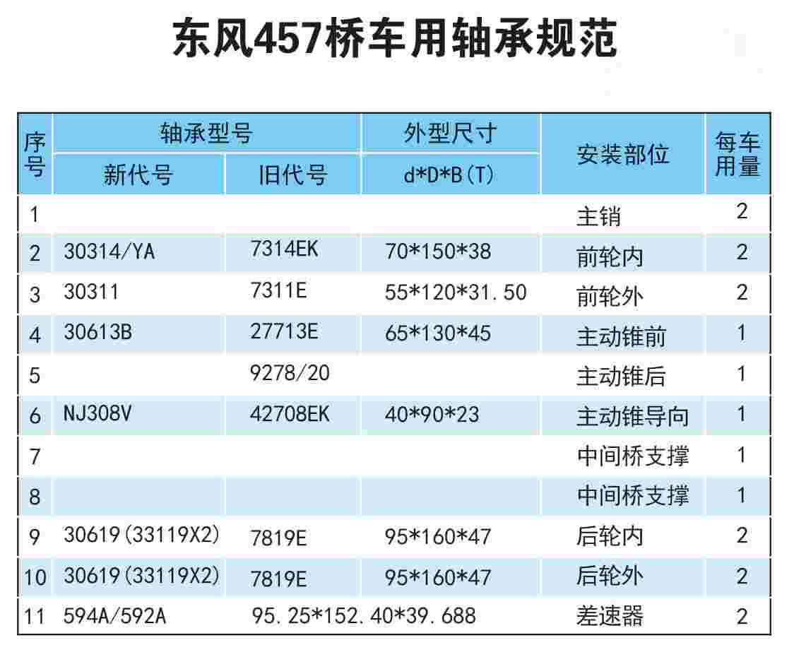 457ųй淶