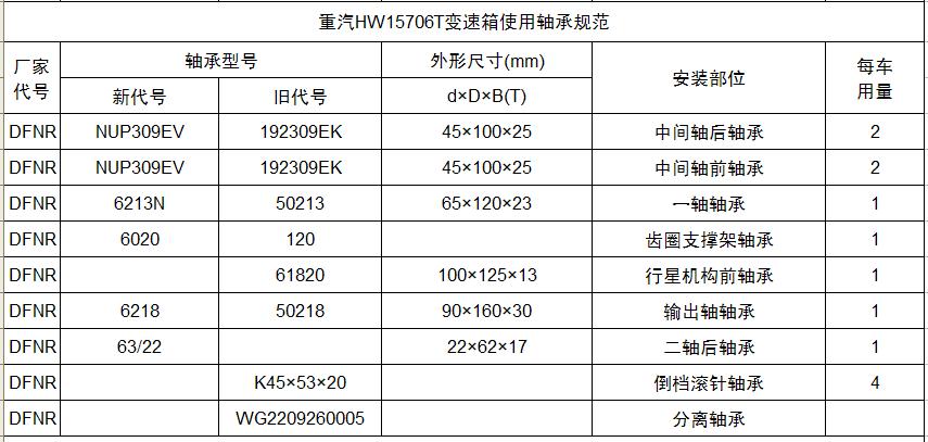 HW15706Tʹй淶