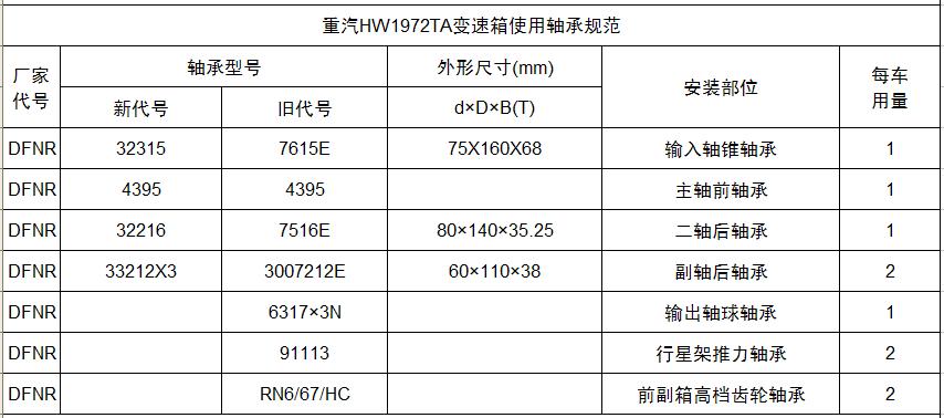 HW1972TAʹй淶