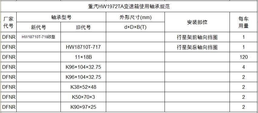 HW1972TAʹй淶