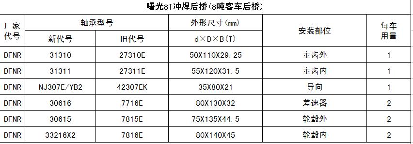 8T庸(8ֿͳ)